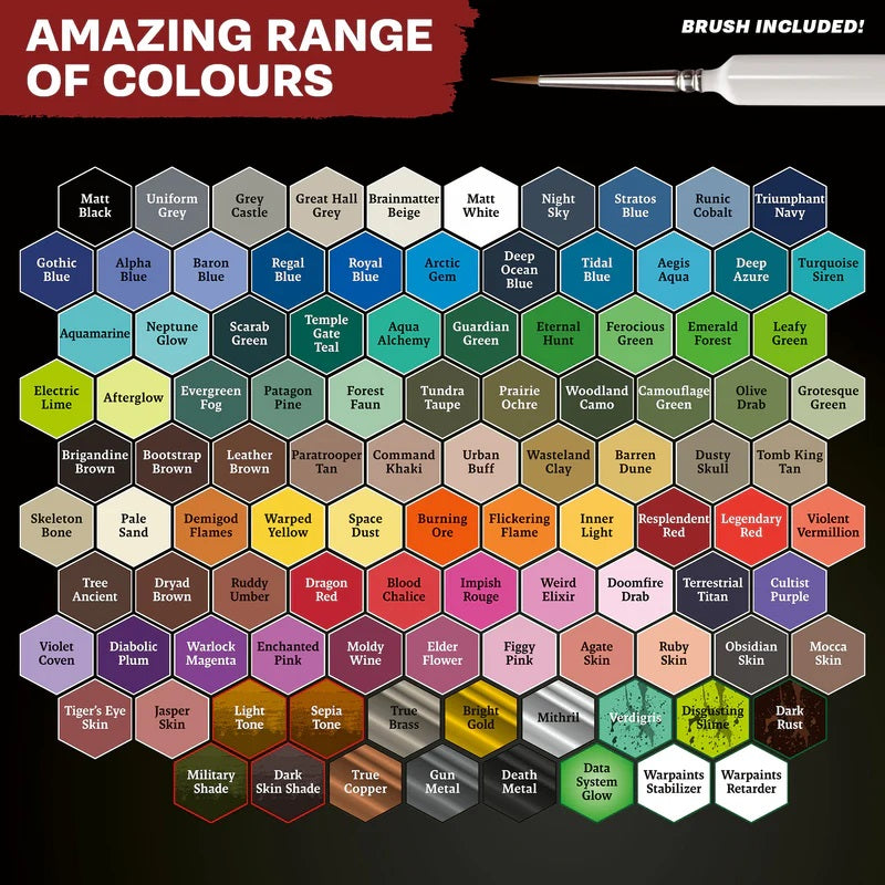 The Army Painter - Fanatic Wargamers Paint Set