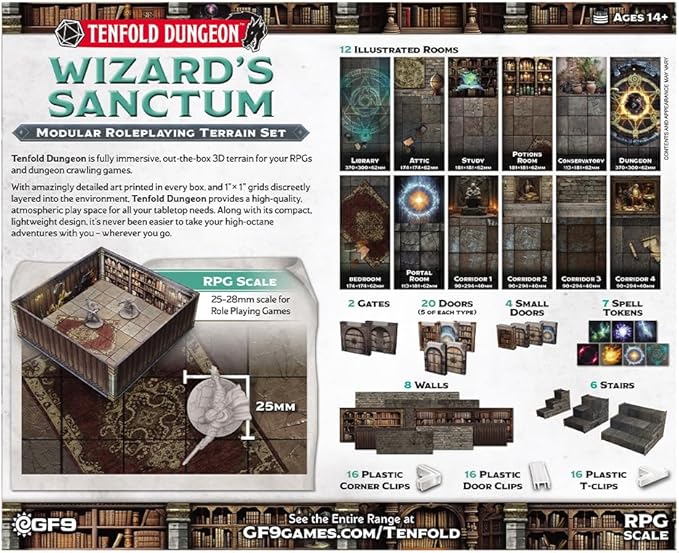 Tenfold Dungeon - Wizard's Sanctum