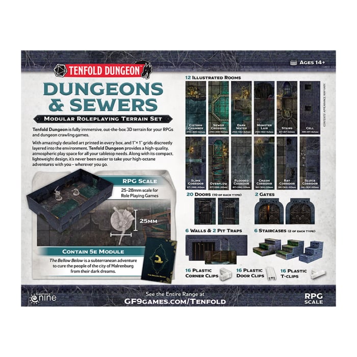 Tenfold Dungeon - Dungeons & Sewers