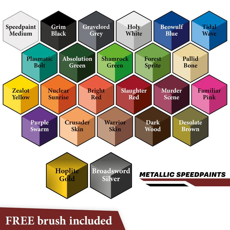 Army Painter - Speed Paint - Most Wanted Set